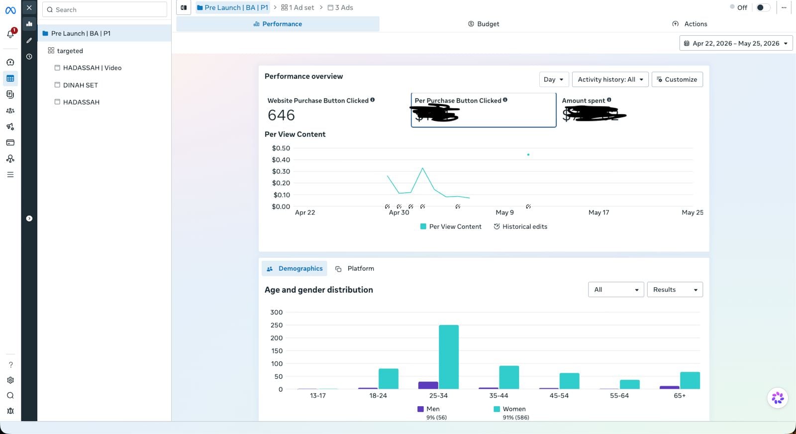 JlxTheLabel Pre-launch Campaign — 646 Website Purchase Button Clicks, Meta Ads Manager dashboard